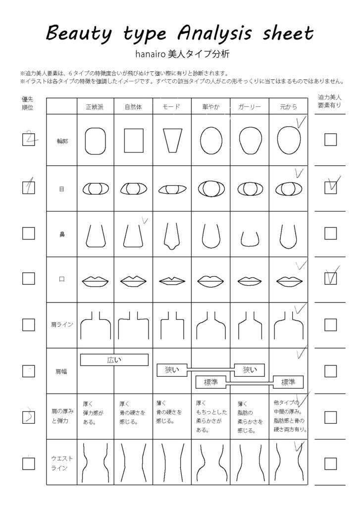 診断事例 東京 新宿 パーソナルスタイリングhanairo パーソナルカラー 骨格タイプ診断