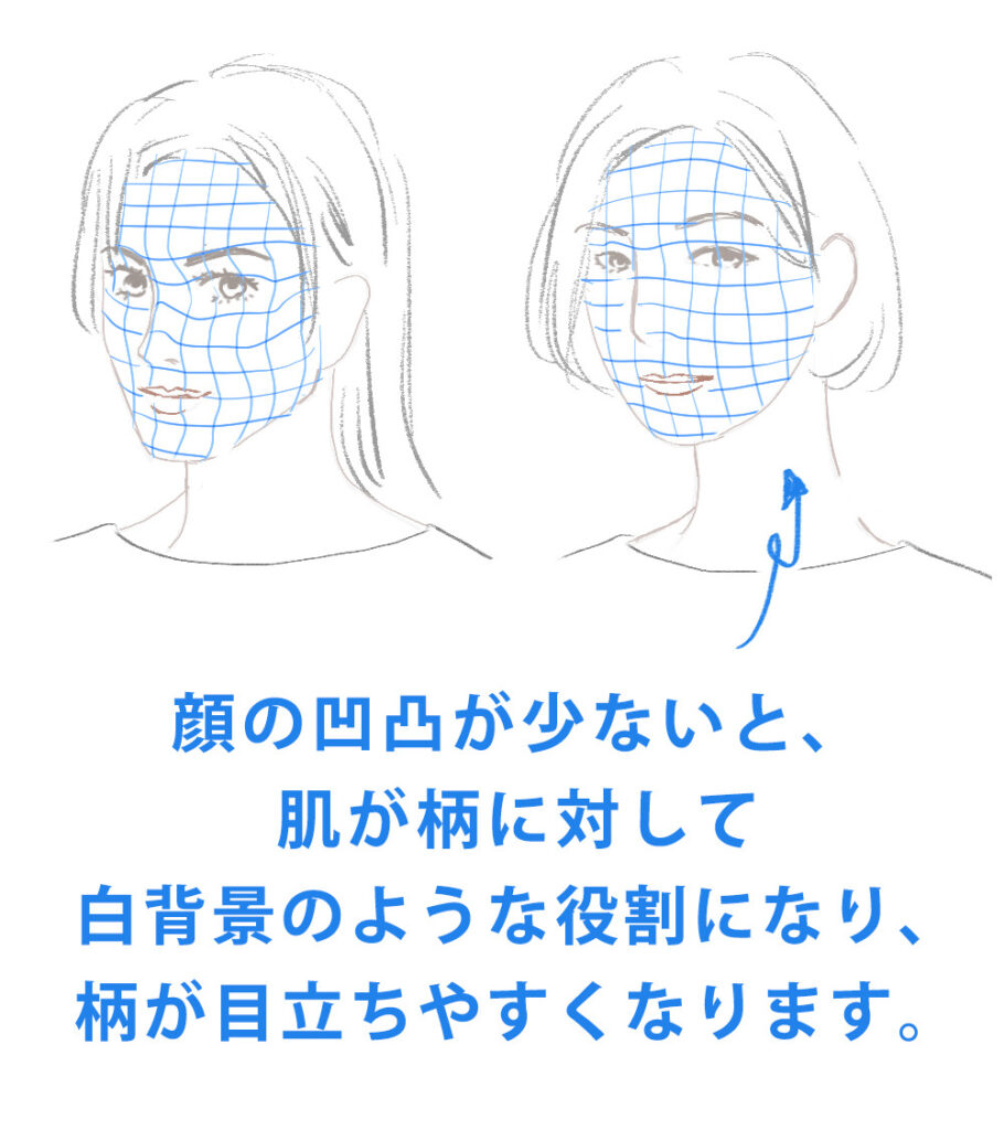 シンプルコーデの垢抜け術 無地が似合う人の特徴とは すぐに真似できるお洒落な着こなし 小物使いのコツをcheck