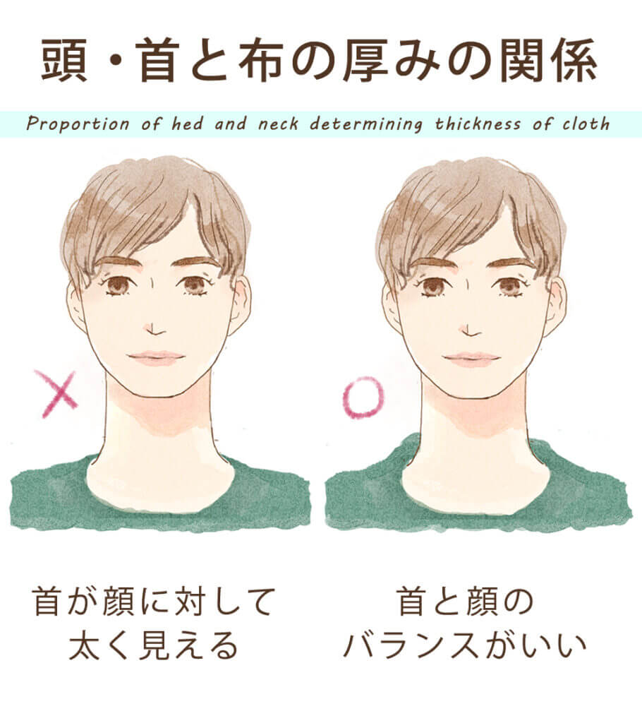 頭と首の比率と似合う布の厚み1《東京・新宿》hanairo | パーソナルカラー・骨格診断・メイクレッスン　