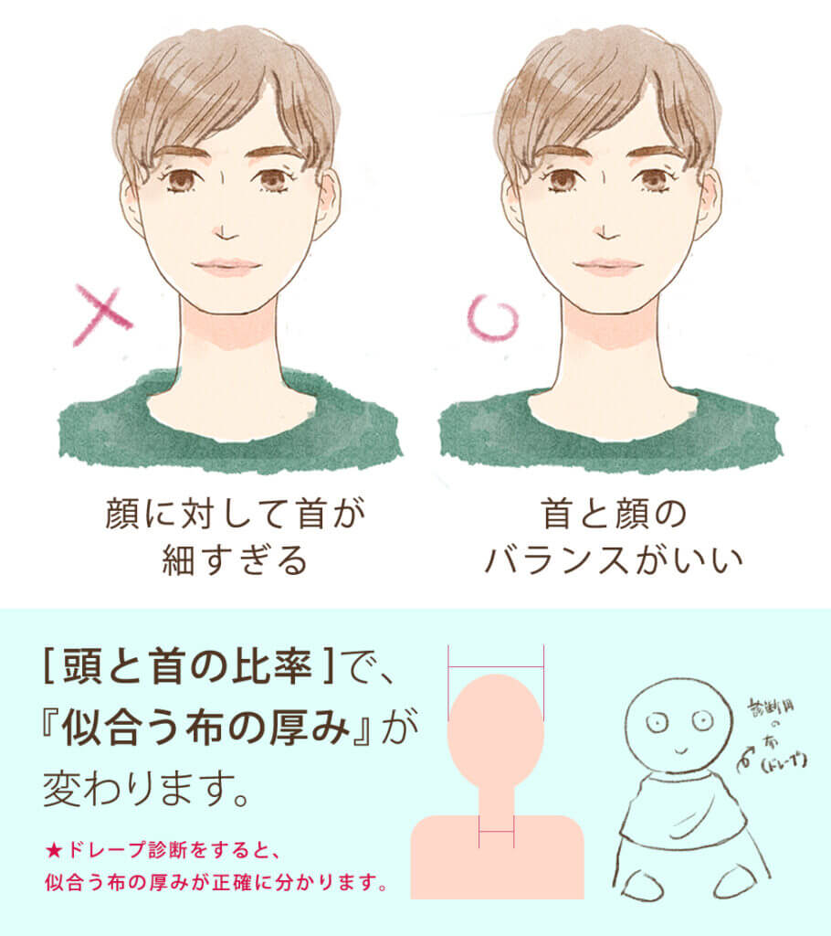 頭と首の比率と似合う布の厚み2《東京・新宿》hanairo | パーソナルカラー・骨格診断・メイクレッスン　