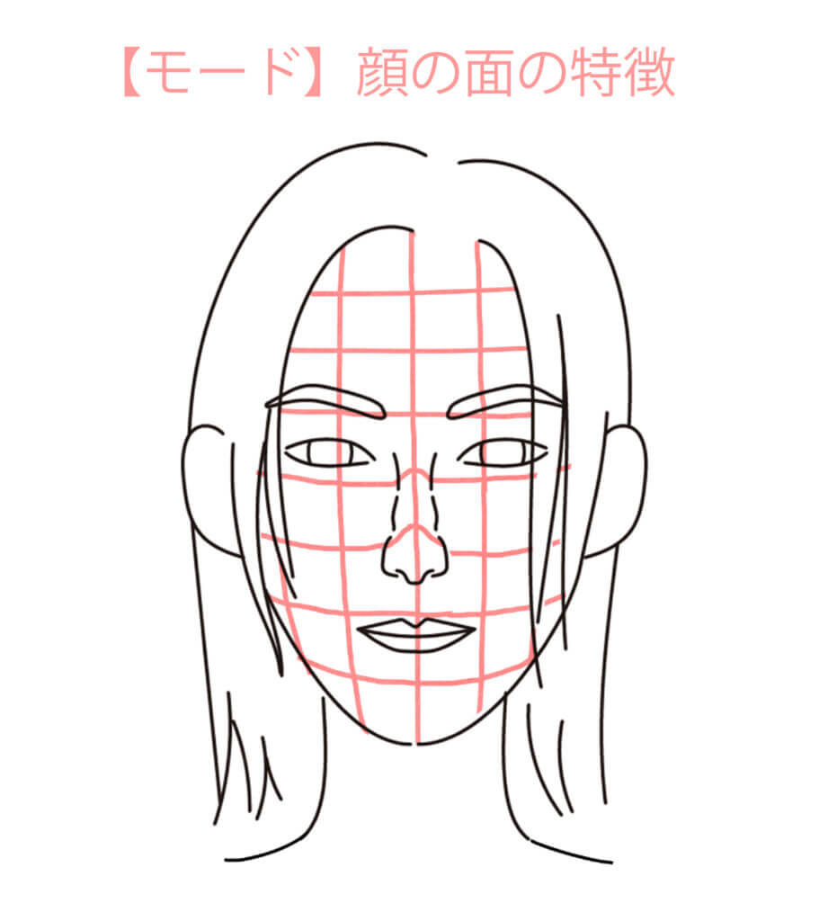 モード美人タイプの顔の面　《東京・新宿》hanairo | パーソナルカラー・骨格診断・メイクレッスン