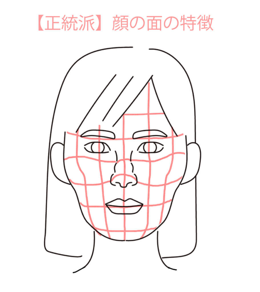 正統派美人タイプの顔の面　《東京・新宿》hanairo | パーソナルカラー・骨格診断・メイクレッスン　